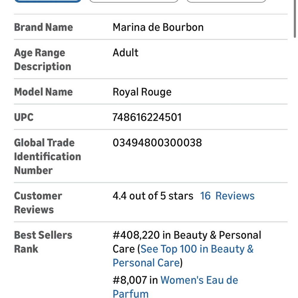 Royal Rouge By Princess Marina De Bourbon For Women. Eau De Parfum Spray 3.3 - Picture 6 of 6